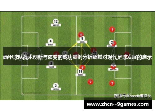 西甲球队战术创新与演变的成功案例分析及其对现代足球发展的启示 西甲球队战术创新与演变的成功案例分析及其对现代足球发展的启示