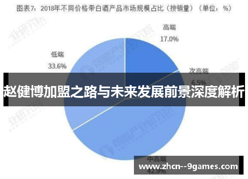 赵健博加盟之路与未来发展前景深度解析 赵健博加盟之路与未来发展前景深度解析
