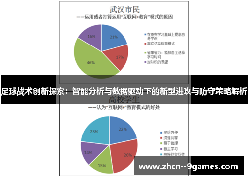 足球战术创新探索:智能分析与数据驱动下的新型进攻与防守策略解析 足球战术创新探索:智能分析与数据驱动下的新型进攻与防守策略解析