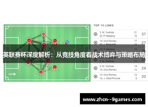 英联赛杯深度解析:从竞技角度看战术博弈与策略布局 英联赛杯深度解析:从竞技角度看战术博弈与策略布局