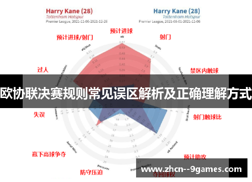 欧协联决赛规则常见误区解析及正确理解方式