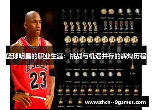 篮球明星的职业生涯:挑战与机遇并存的辉煌历程 篮球明星的职业生涯:挑战与机遇并存的辉煌历程