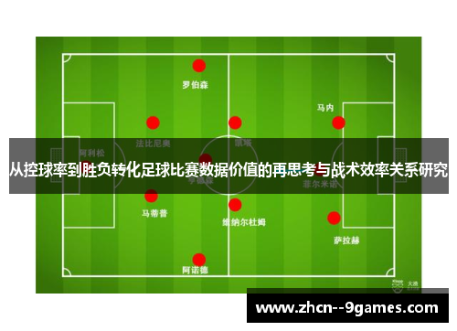 从控球率到胜负转化足球比赛数据价值的再思考与战术效率关系研究 从控球率到胜负转化足球比赛数据价值的再思考与战术效率关系研究