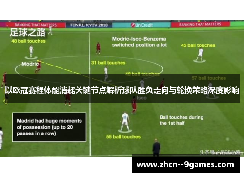以欧冠赛程体能消耗关键节点解析球队胜负走向与轮换策略深度影响