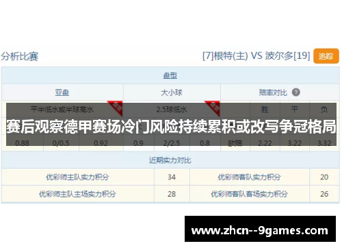 赛后观察德甲赛场冷门风险持续累积或改写争冠格局