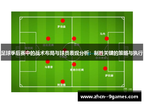 足球季后赛中的战术布局与球员表现分析:制胜关键的策略与执行 足球季后赛中的战术布局与球员表现分析:制胜关键的策略与执行