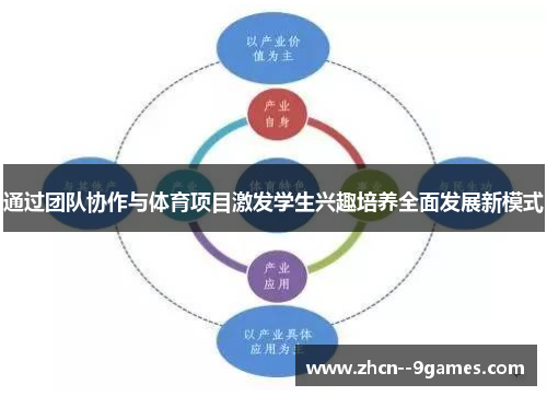 通过团队协作与体育项目激发学生兴趣培养全面发展新模式 通过团队协作与体育项目激发学生兴趣培养全面发展新模式